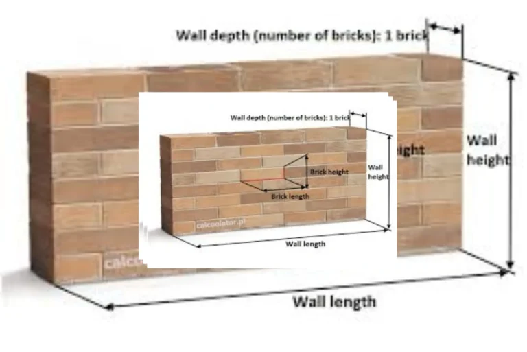 Best-Guide-to-Brick-Quantity-and-Cost-Calculator-2.webp