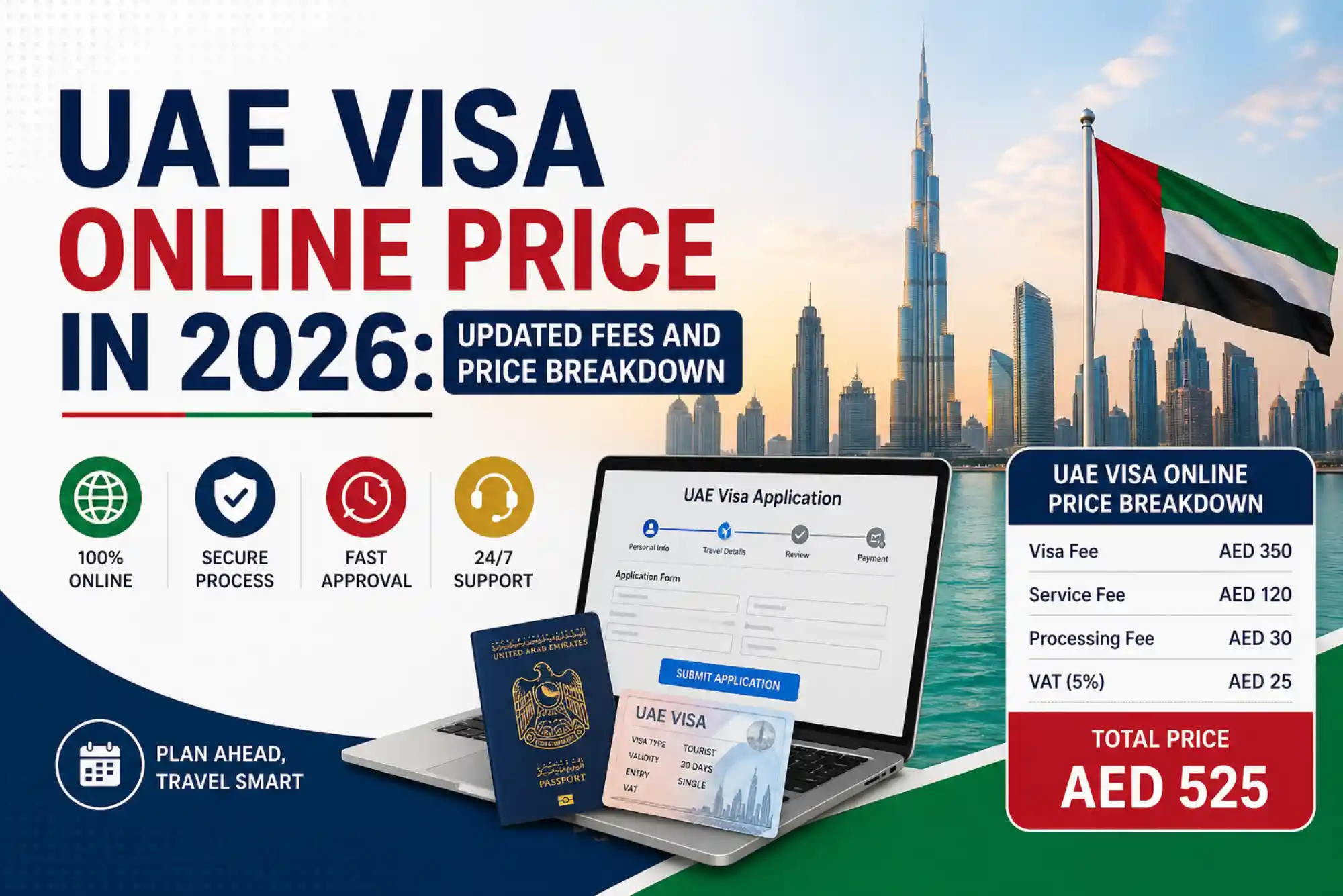 UAE Visa Online Price in 2026 Updated Fees and Price BreakdownUAE Visa Online Price in 2026 Updated Fees and Price Breakdown