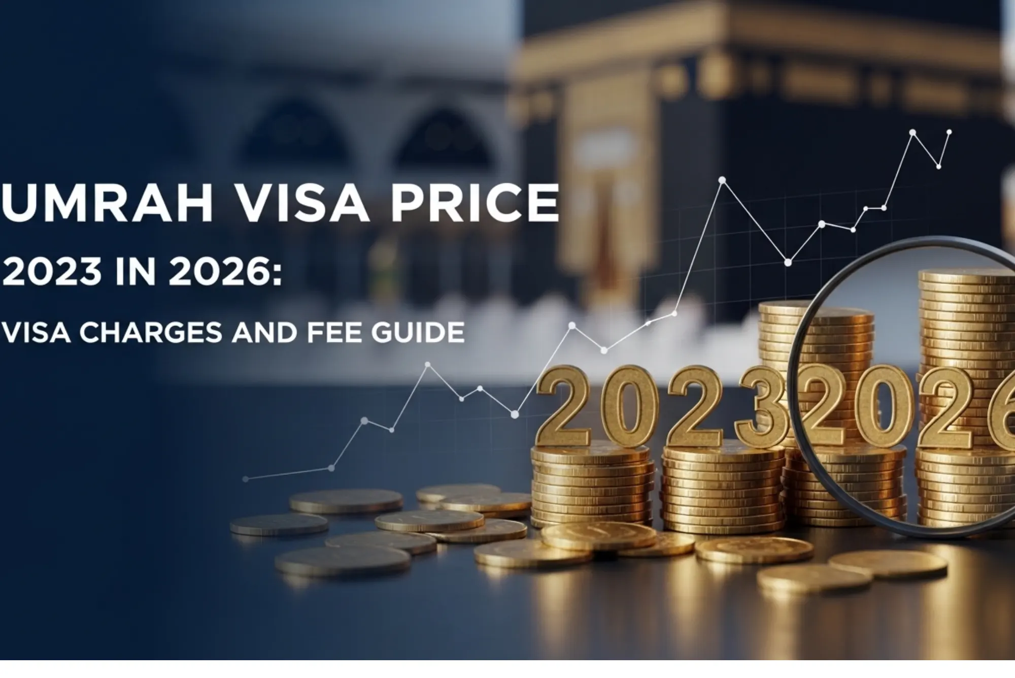 Umrah Visa Price 2023 in 2026 Visa Charges and Fee Guide
