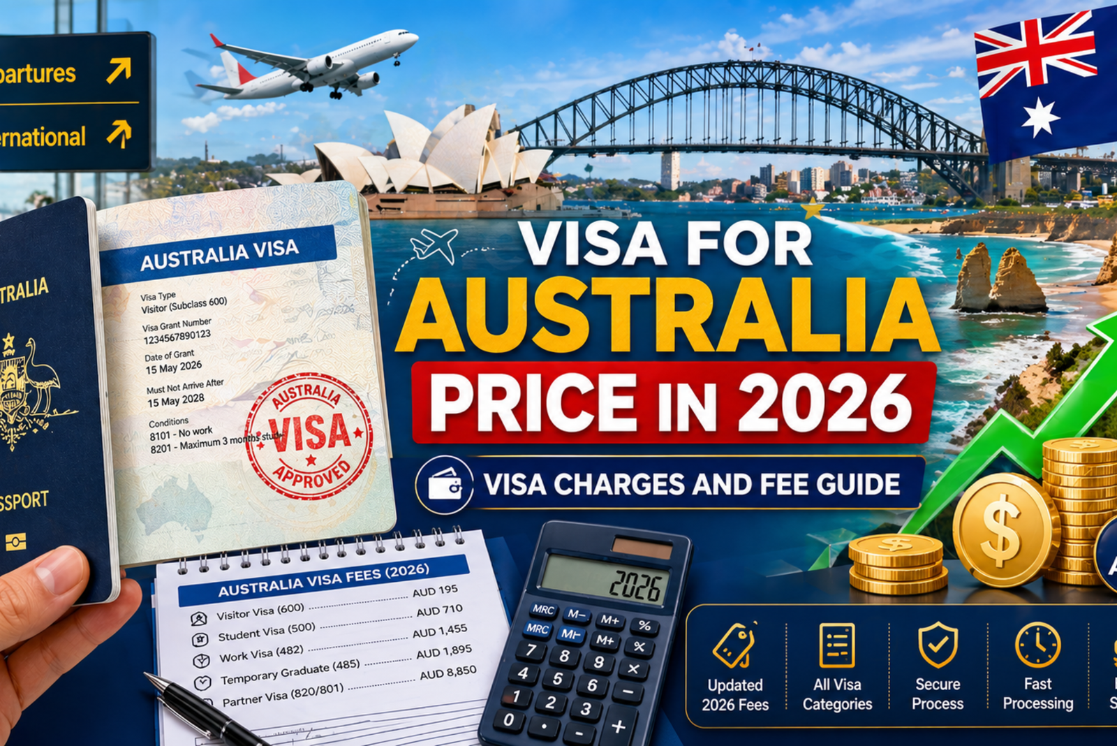 Visa for Australia Price in 2026 Visa Charges and Fee Guide