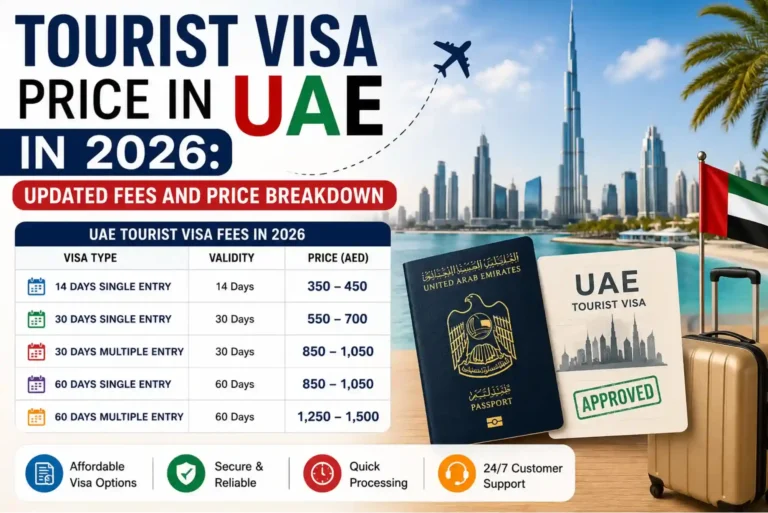 US Visa Fee Price in 2026 Visa Charges and Fee Guide