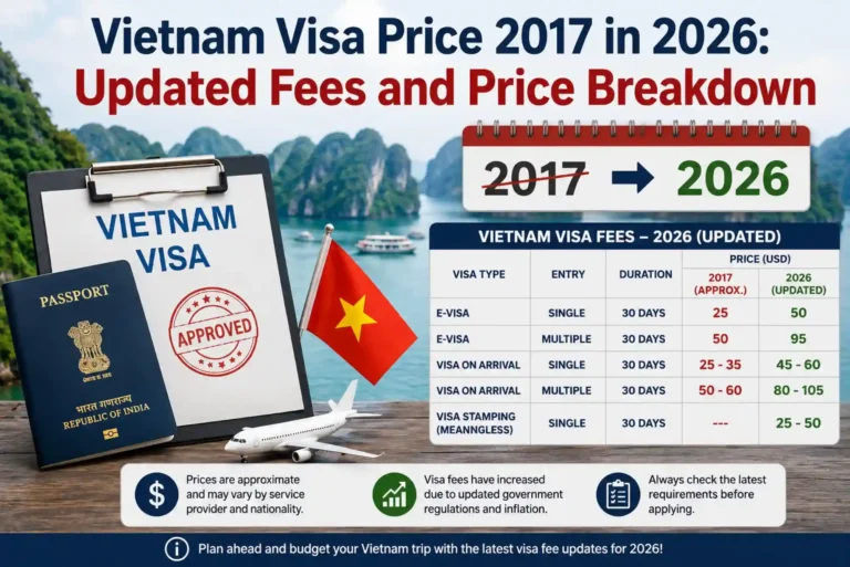 Vietnam Visa Price 2017 in 2026 Updated Fees and Price Breakdown