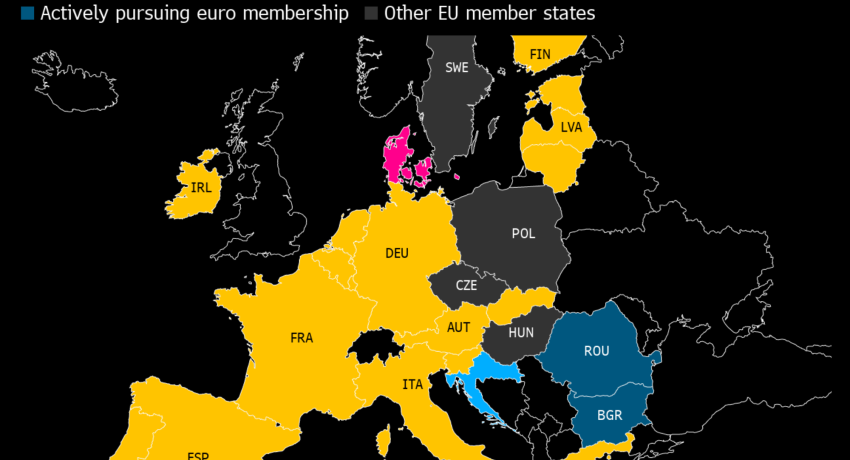 Denmark Eurozone